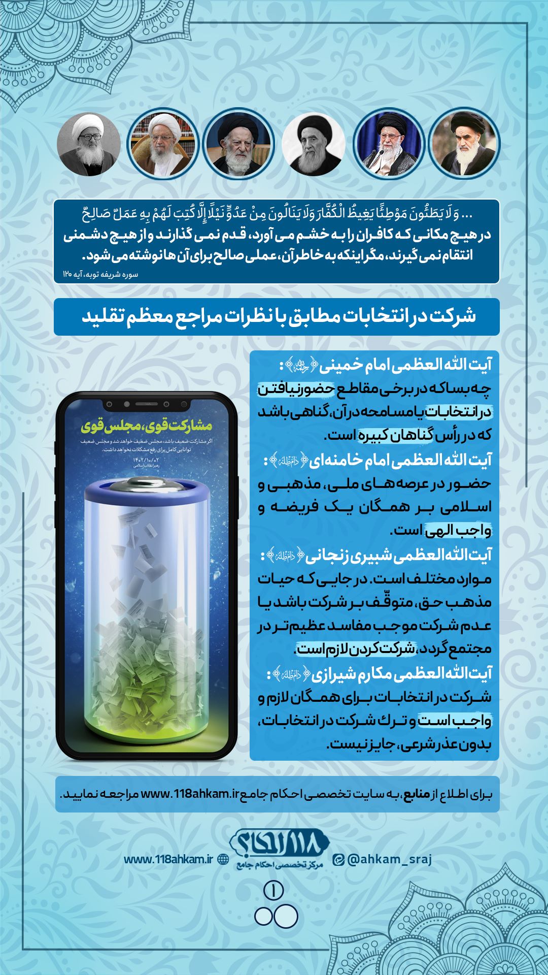 احکام انتخابات