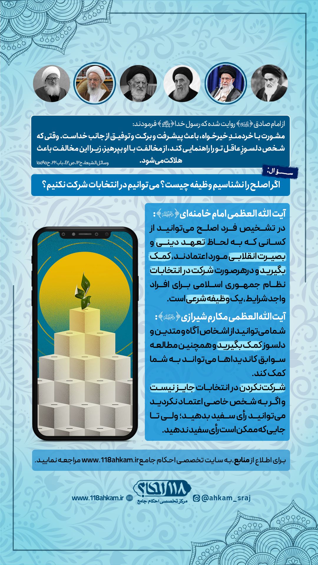 احکام انتخابات