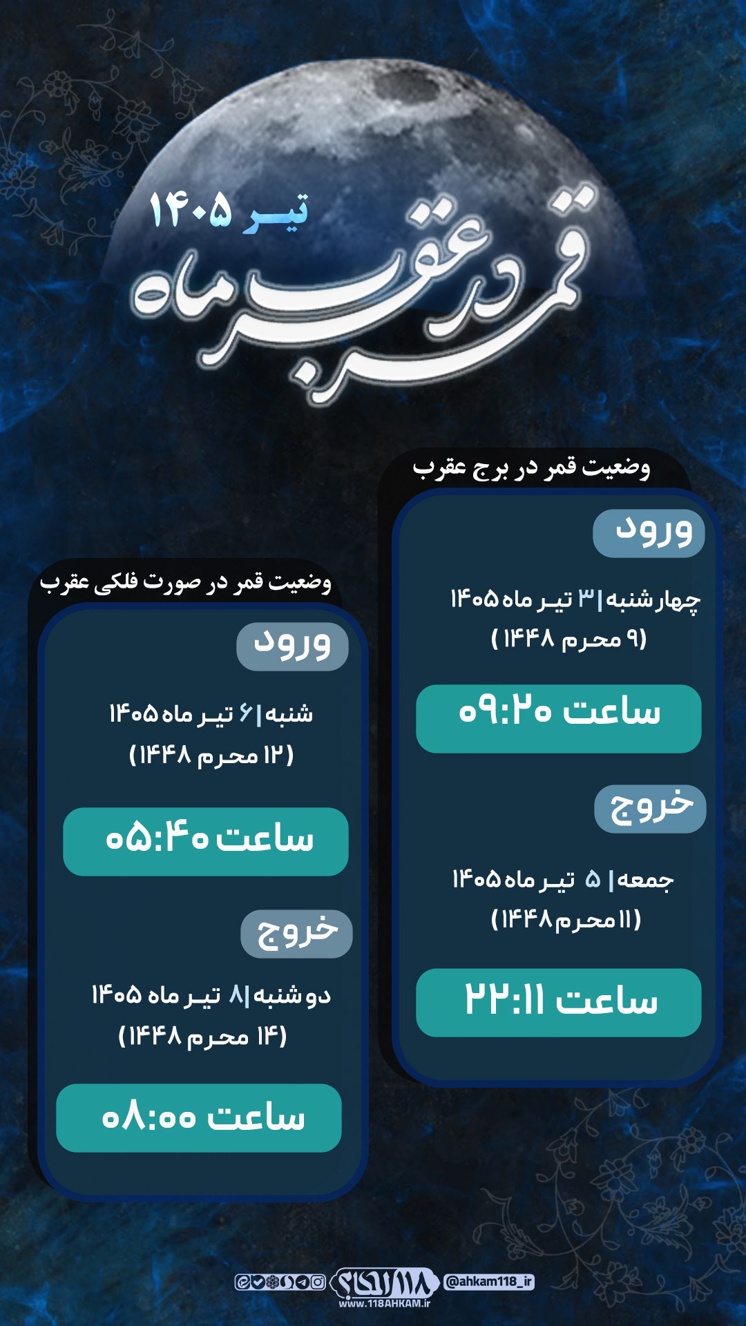 Ghamar dar aghrab 2