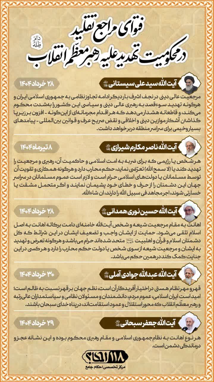 فتوای مراجع معظم تقلید در محکومیت تهدید علیه رهبر معظم انقلاب