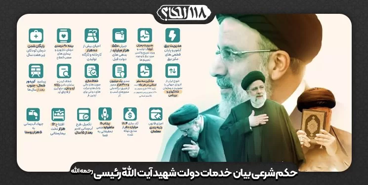 حکم شرعی بیان دستاوردها و خدمات دولت شهید مظلوم، آیت اللّه رئیسی (رحمة الله علیه)
